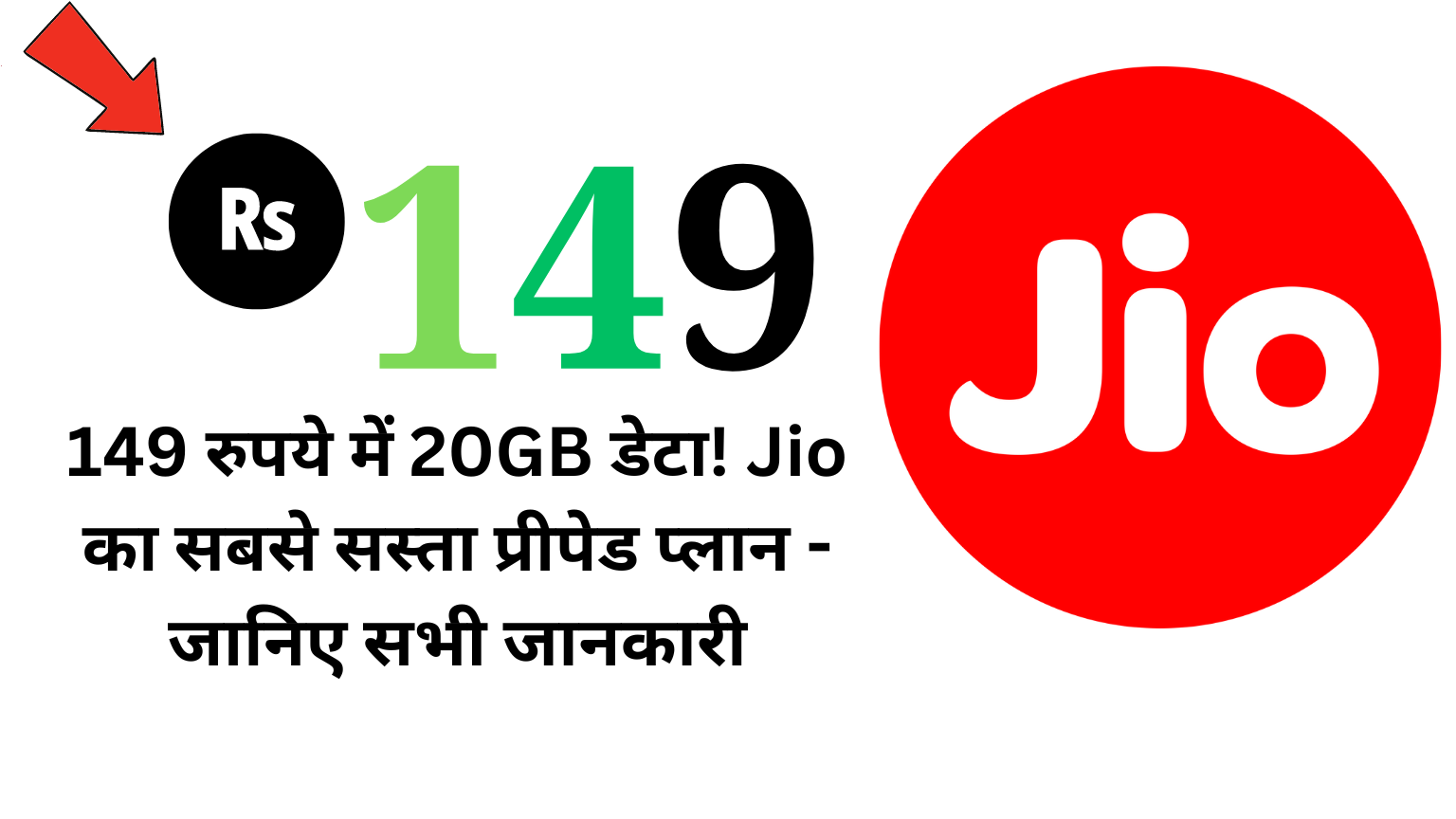 149 रुपये में 20GB डेटा! Jio का सबसे सस्ता प्रीपेड प्लान - जानिए सभी जानकारी