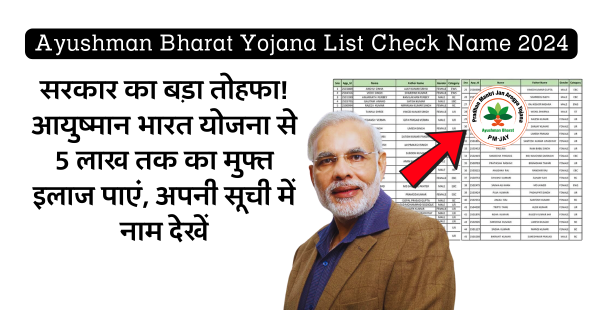 ayushman bharat yojana list check name: सरकार का बड़ा तोहफा! आयुष्मान भारत योजना से 5 लाख तक का मुफ्त इलाज पाएं, अपनी सूची में नाम देखें:-